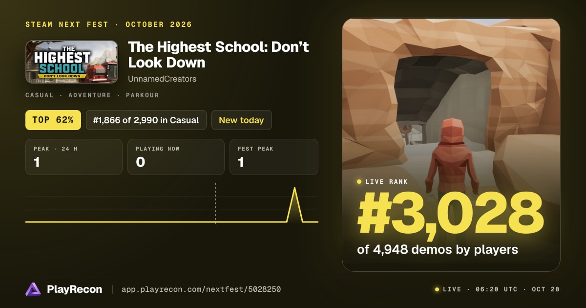 The Highest School: Don’t Look Down in Steam Next Fest