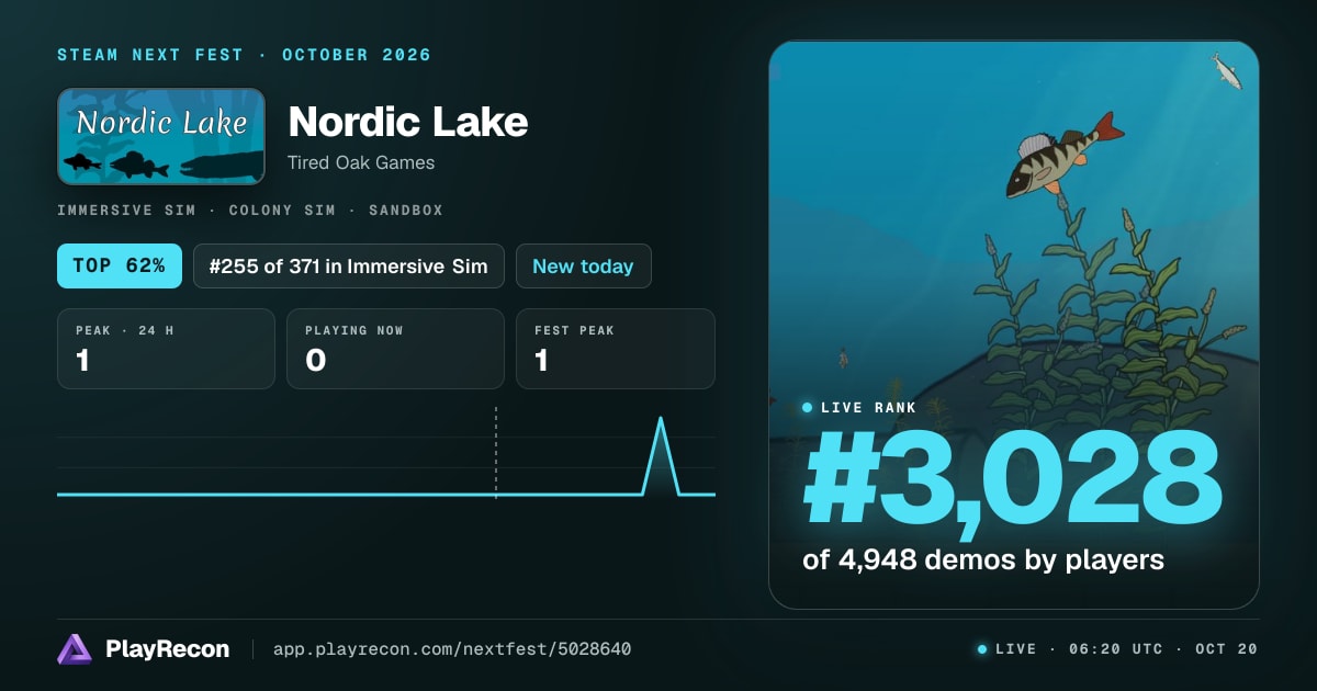 Nordic Lake en el Steam Next Fest