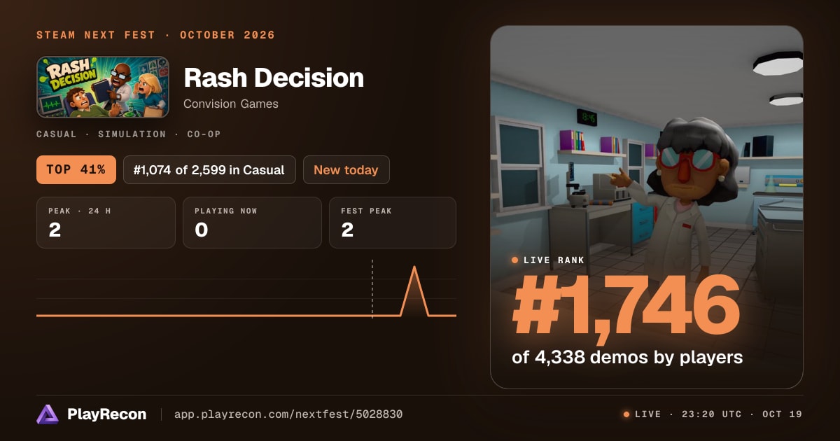 Rash Decision au Steam Next Fest