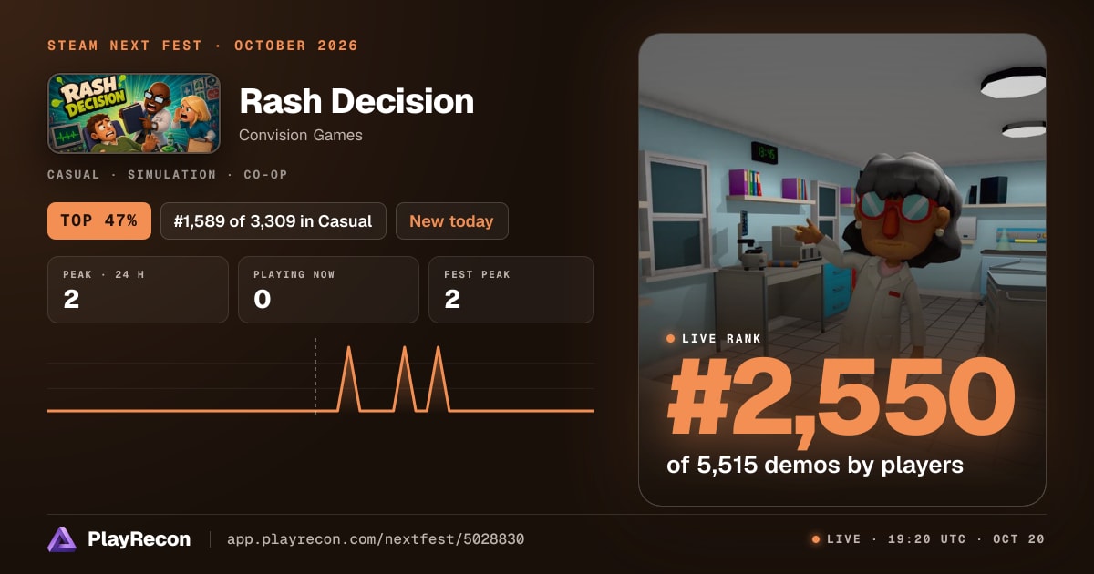 Rash Decision im Steam Next Fest