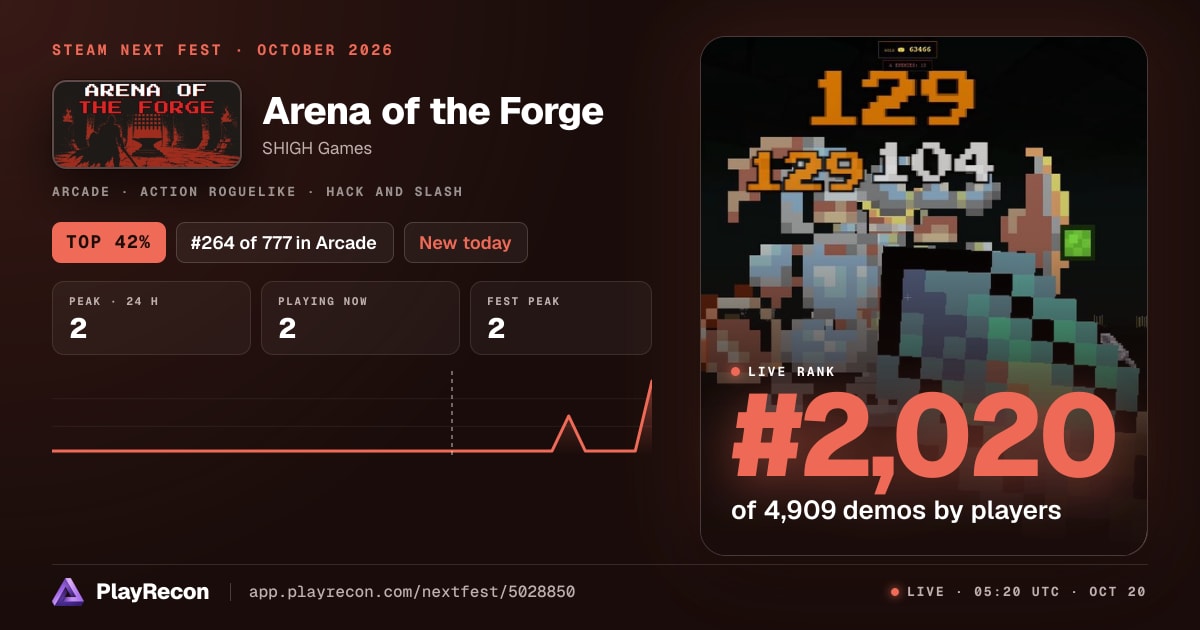 Arena of the Forge in Steam Next Fest