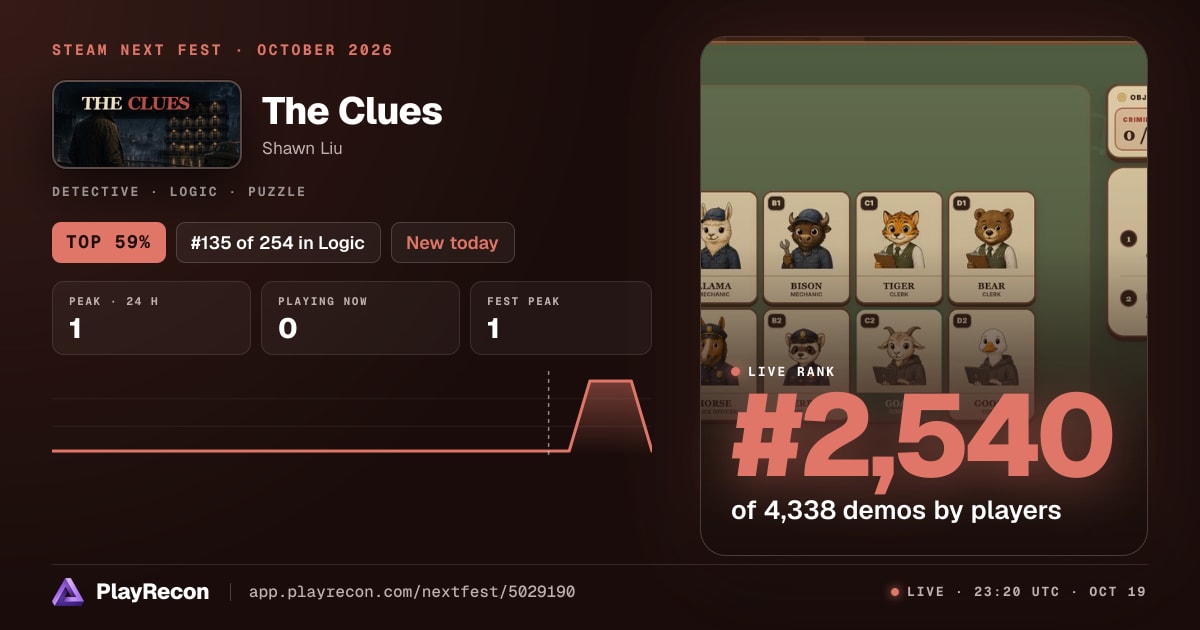 The Clues in Steam Next Fest