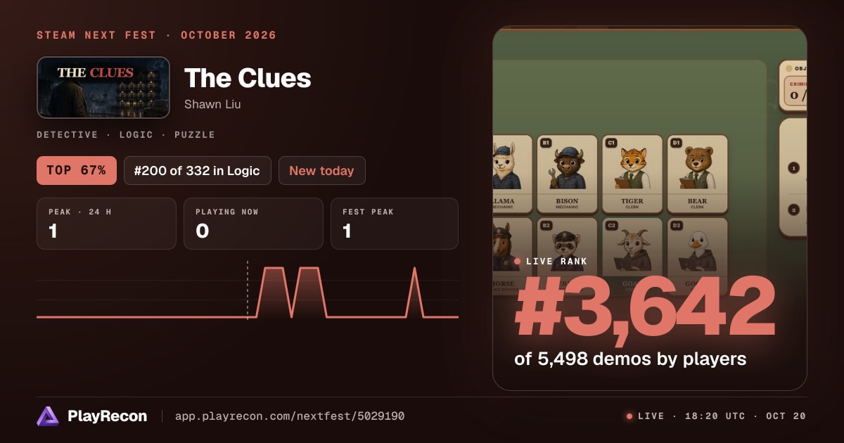 The Clues au Steam Next Fest