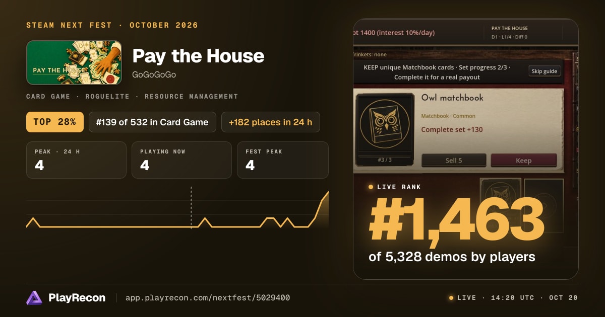 Pay the House im Steam Next Fest
