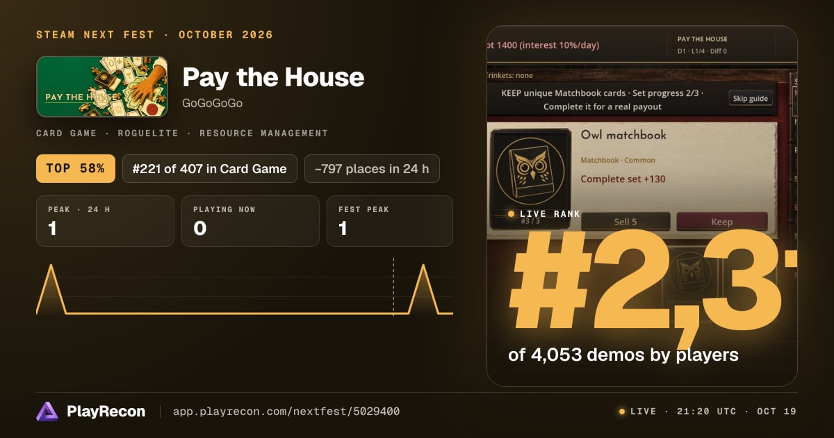 Pay the House allo Steam Next Fest