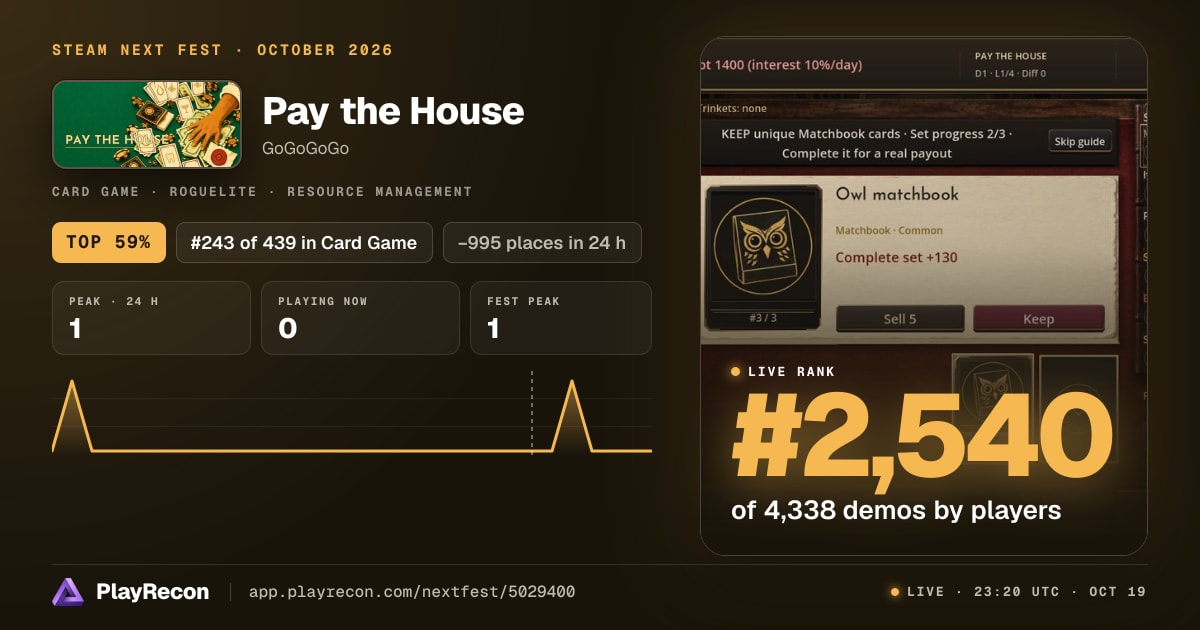 Pay the House in Steam Next Fest