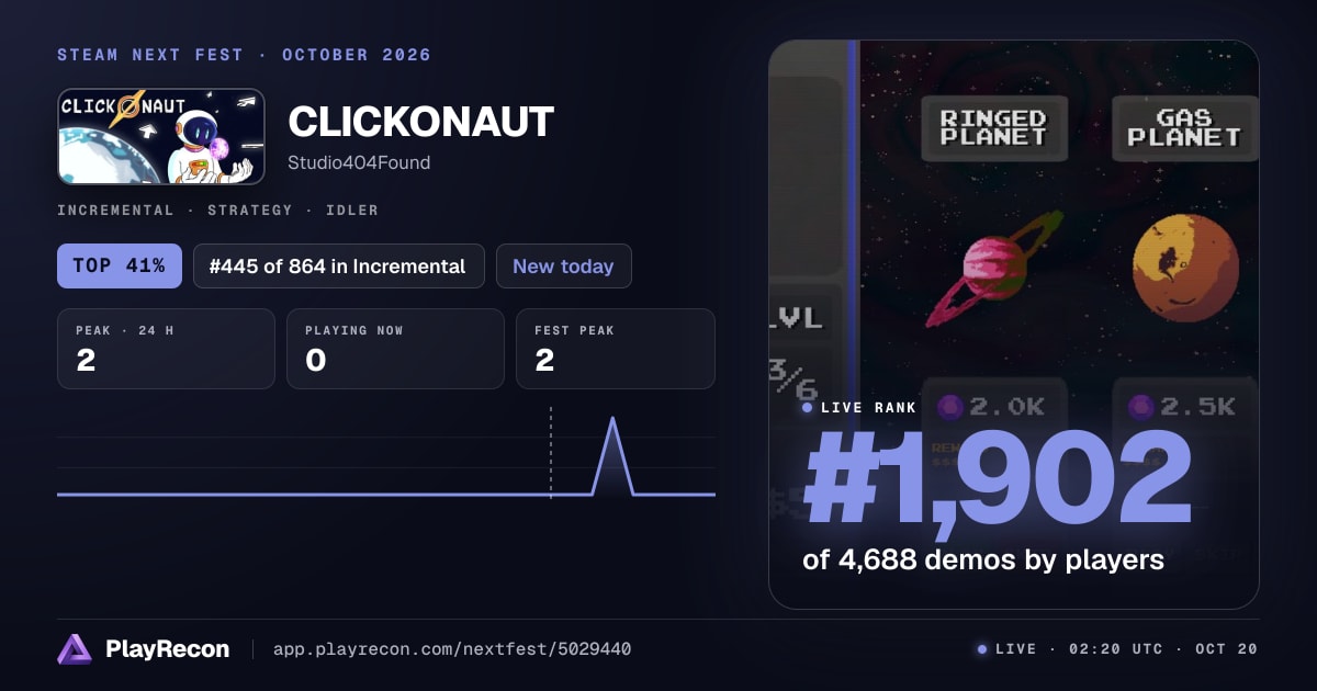 CLICKONAUT en el Steam Next Fest