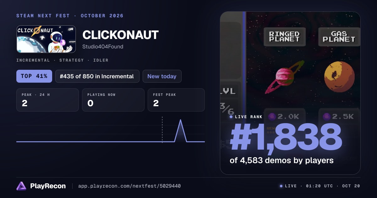 CLICKONAUT in Steam Next Fest