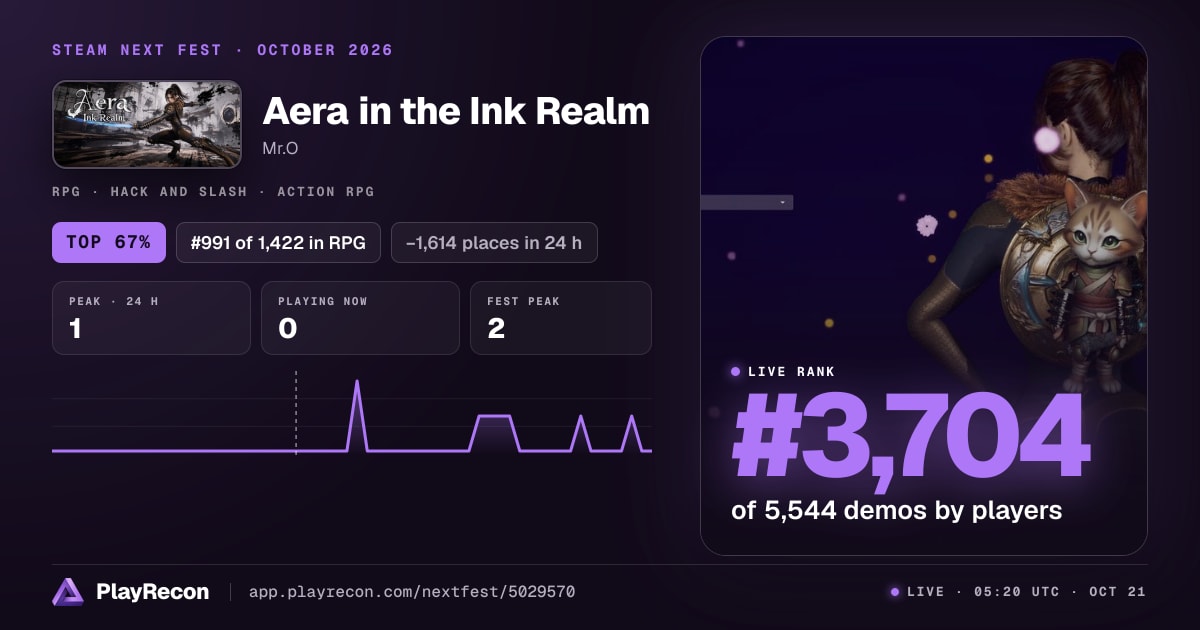 Aera in the Ink Realm im Steam Next Fest