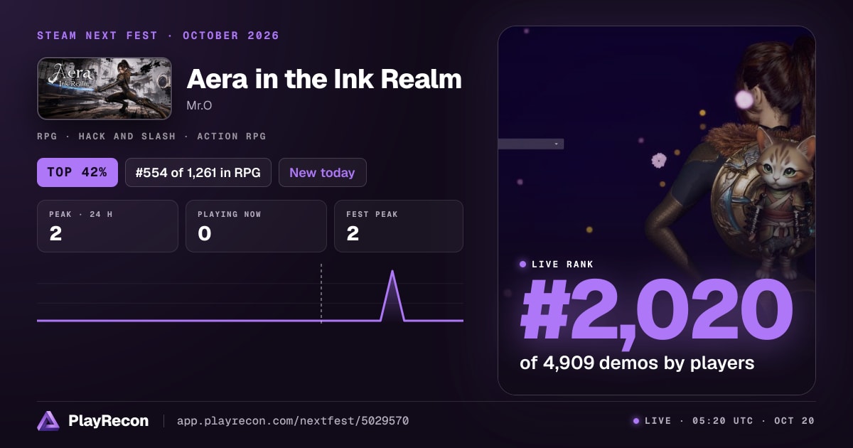 Aera in the Ink Realm au Steam Next Fest
