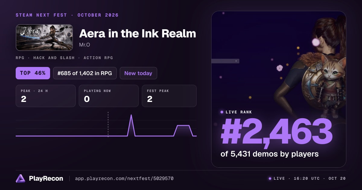 Aera in the Ink Realm allo Steam Next Fest
