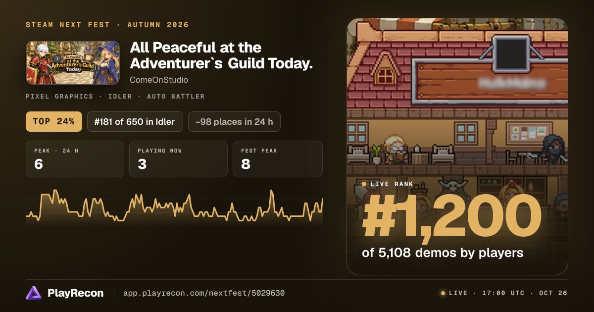 All Peaceful at the Adventurer`s Guild Today. in Steam Next Fest