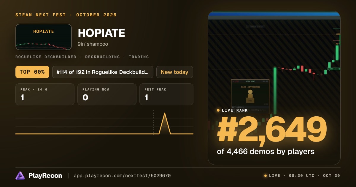 HOPIATE in Steam Next Fest