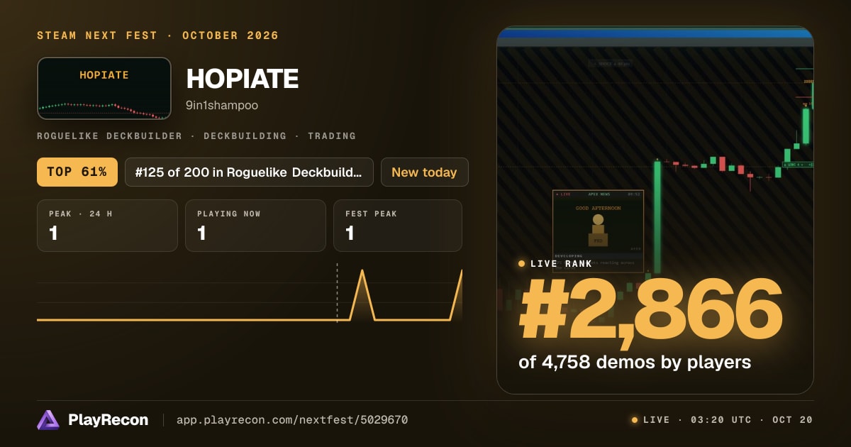HOPIATE im Steam Next Fest
