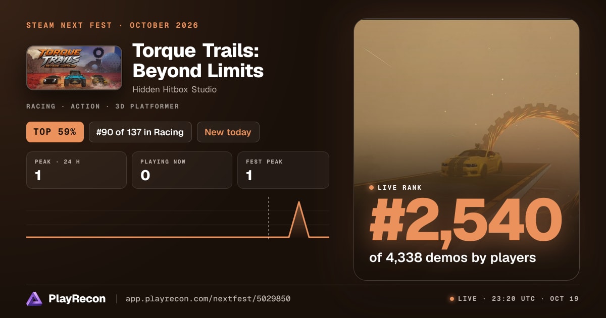 Torque Trails: Beyond Limits im Steam Next Fest