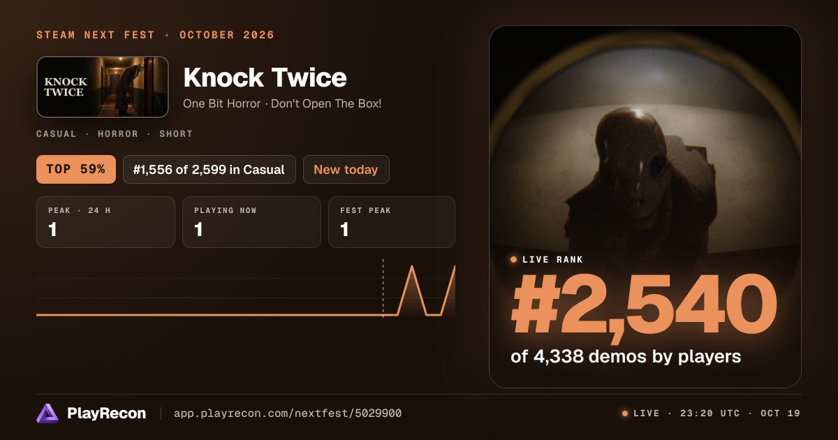 Knock Twice на Steam Next Fest