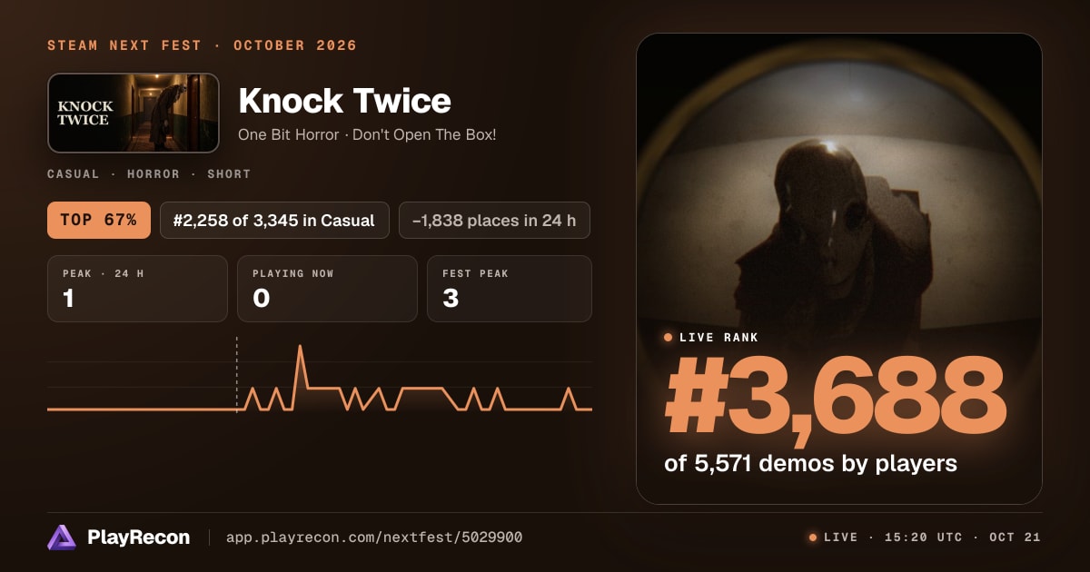 Knock Twice im Steam Next Fest