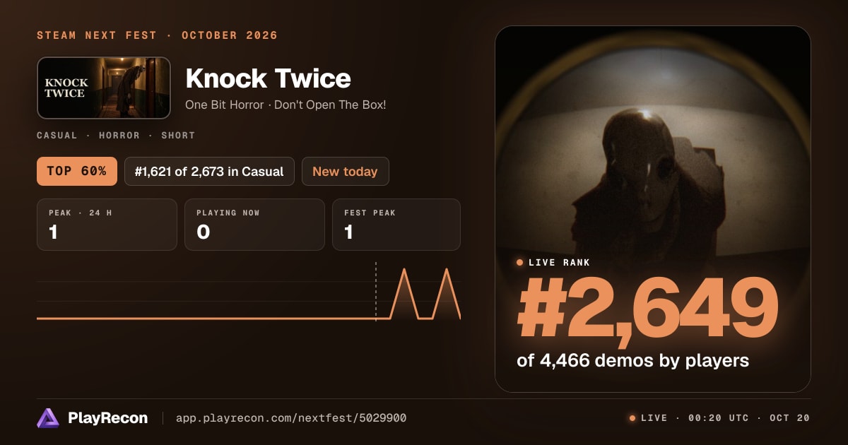 Knock Twice en el Steam Next Fest