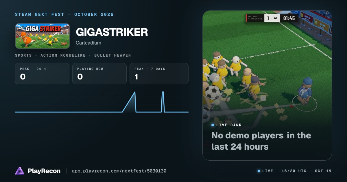 GIGASTRIKER im Steam Next Fest