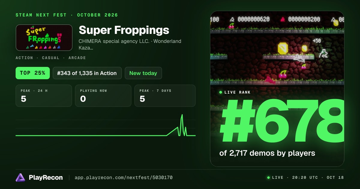 Super Froppings in Steam Next Fest