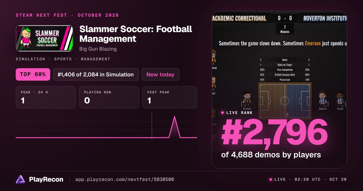 Slammer Soccer: Football Management im Steam Next Fest