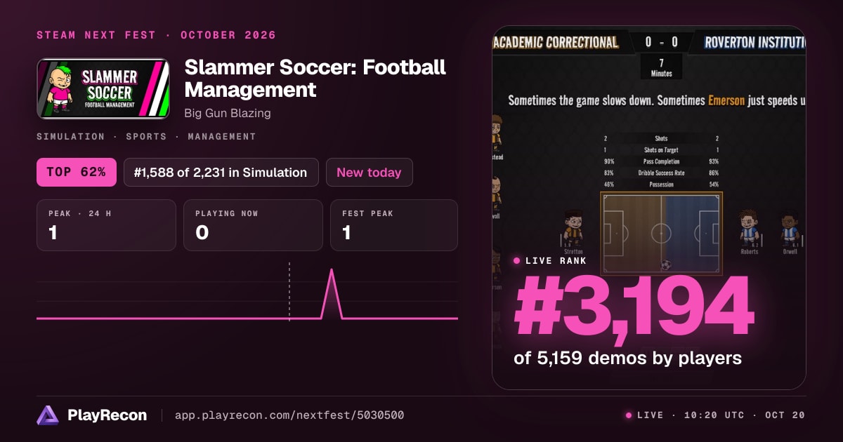 Slammer Soccer: Football Management in Steam Next Fest