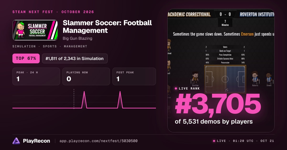 Slammer Soccer: Football Management en el Steam Next Fest