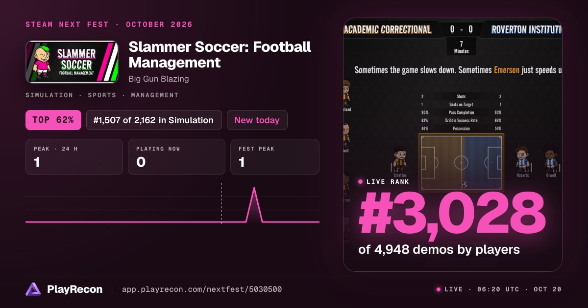 Slammer Soccer: Football Management allo Steam Next Fest