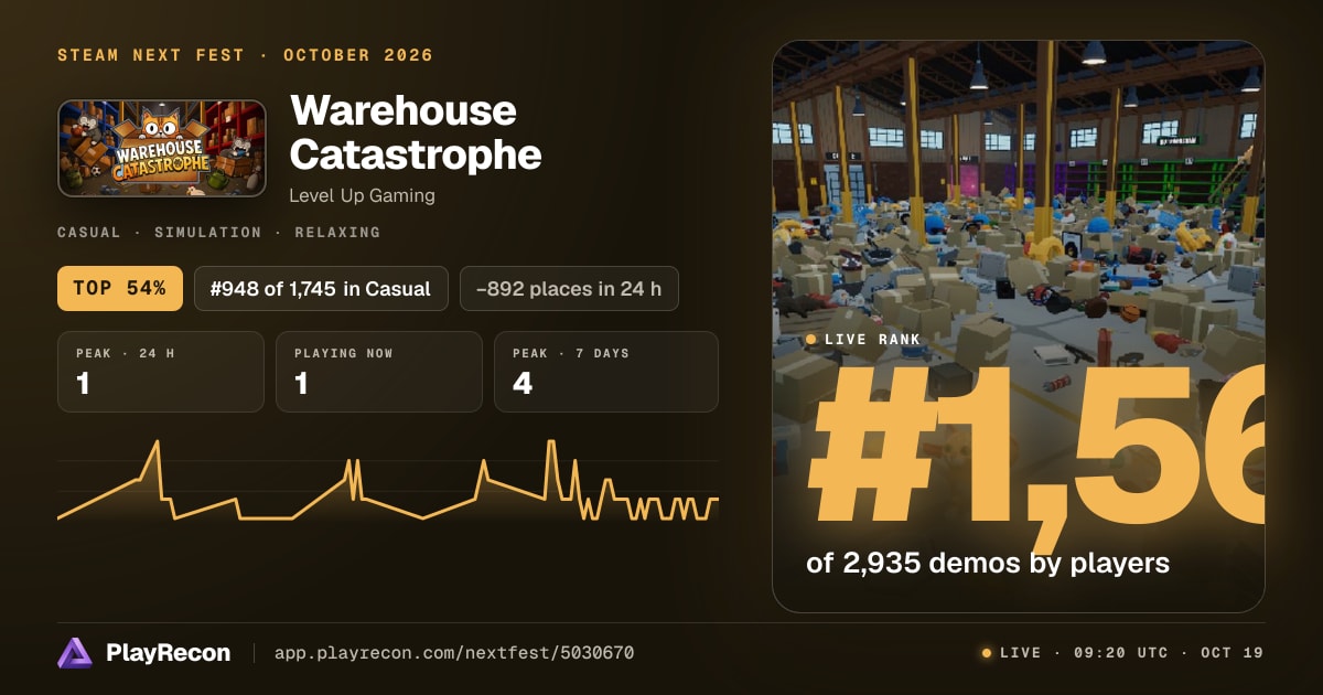 Warehouse Catastrophe in Steam Next Fest