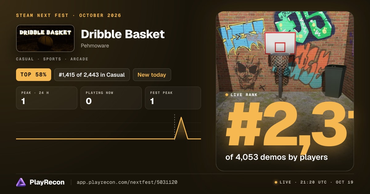 Dribble Basket in Steam Next Fest