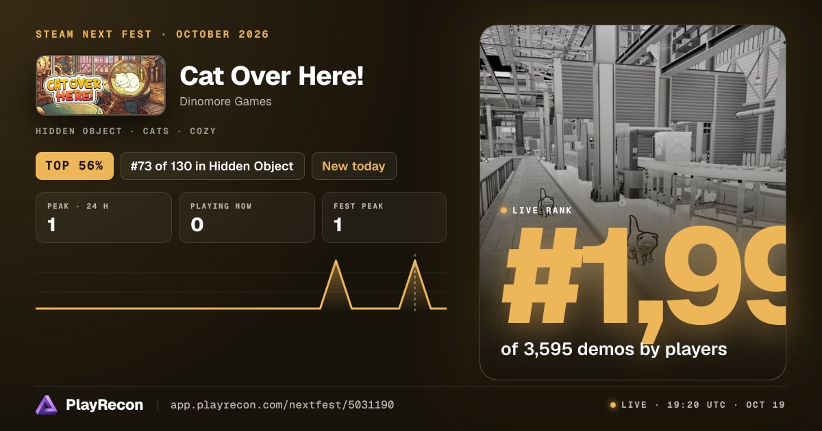 Cat Over Here! на Steam Next Fest