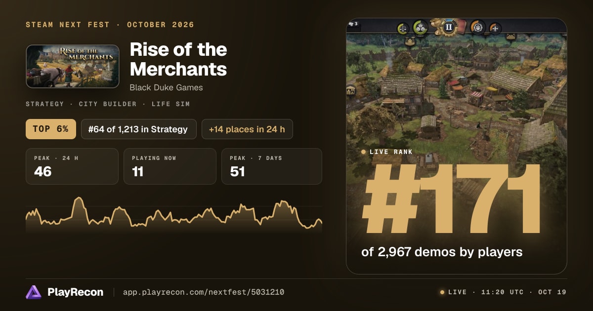 Rise of the Merchants in Steam Next Fest