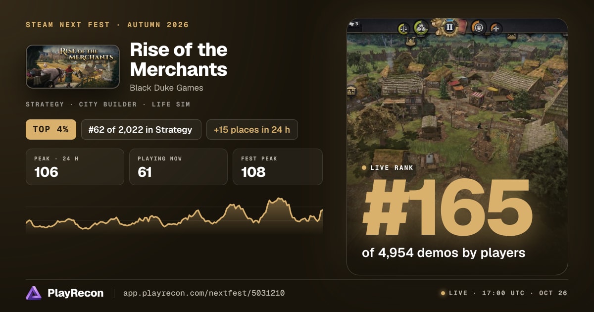 Rise of the Merchants in Steam Next Fest