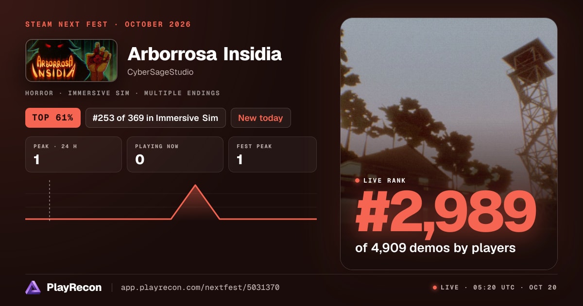 Arborrosa Insidia in Steam Next Fest