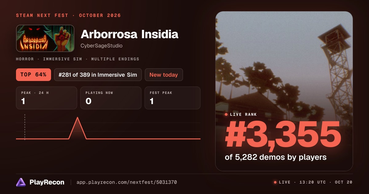 Arborrosa Insidia на Steam Next Fest