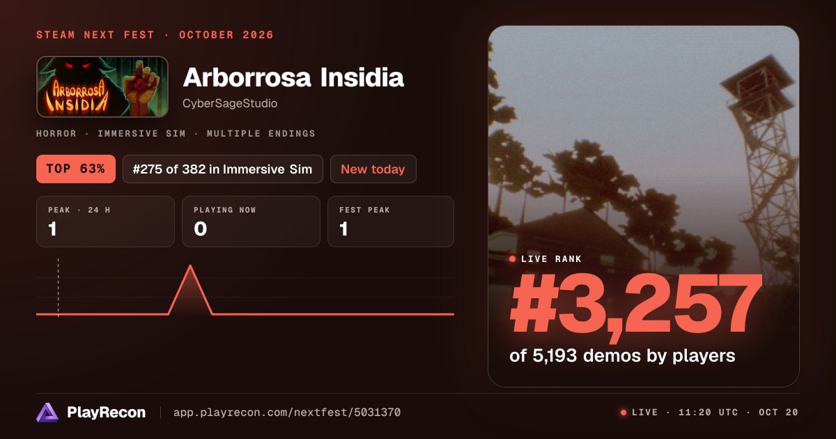Arborrosa Insidia im Steam Next Fest