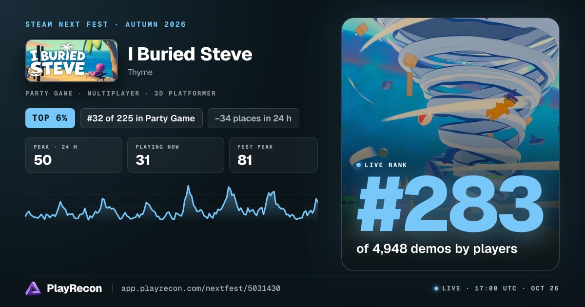 I Buried Steve на Steam Next Fest