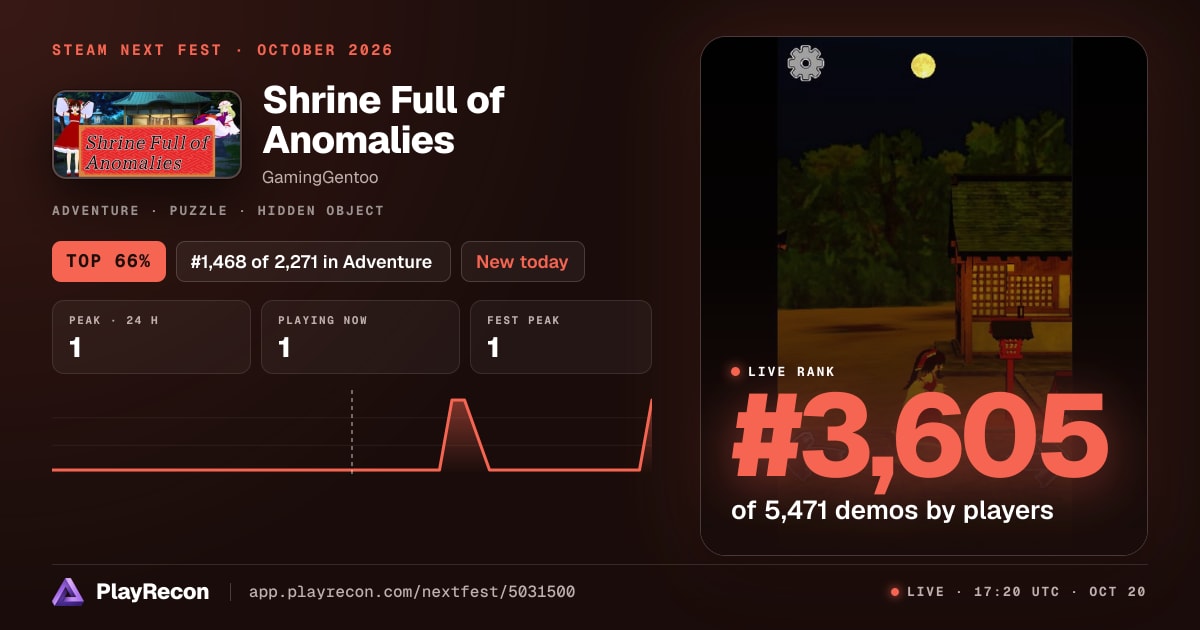 Shrine Full of Anomalies en el Steam Next Fest