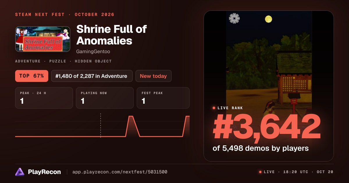 Shrine Full of Anomalies на Steam Next Fest