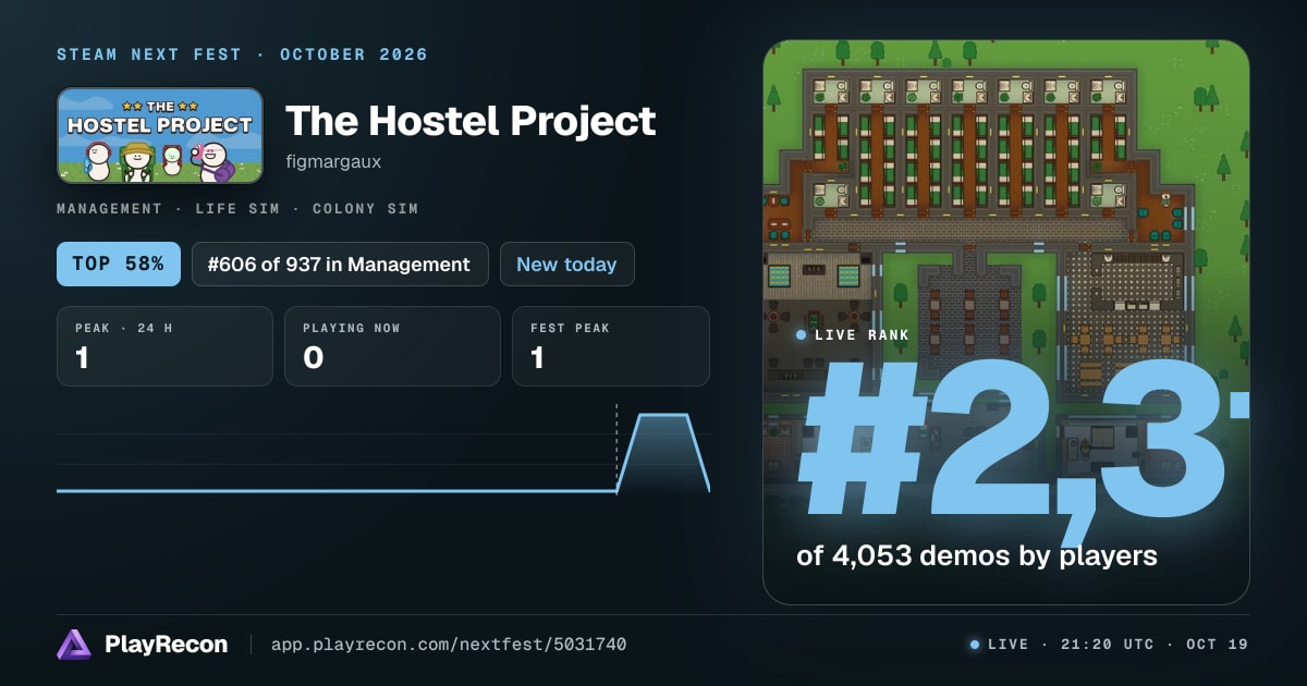 The Hostel Project allo Steam Next Fest