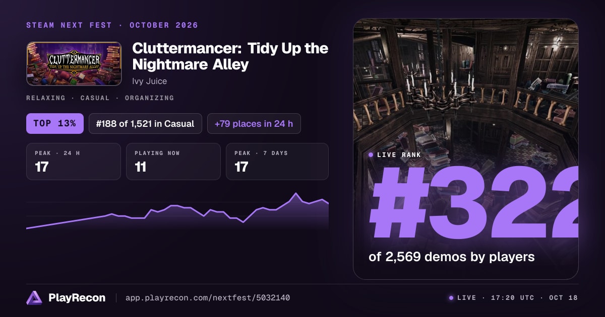 Cluttermancer: Tidy Up the Nightmare Alley in Steam Next Fest