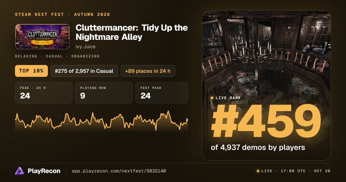 Cluttermancer: Tidy Up the Nightmare Alley im Steam Next Fest