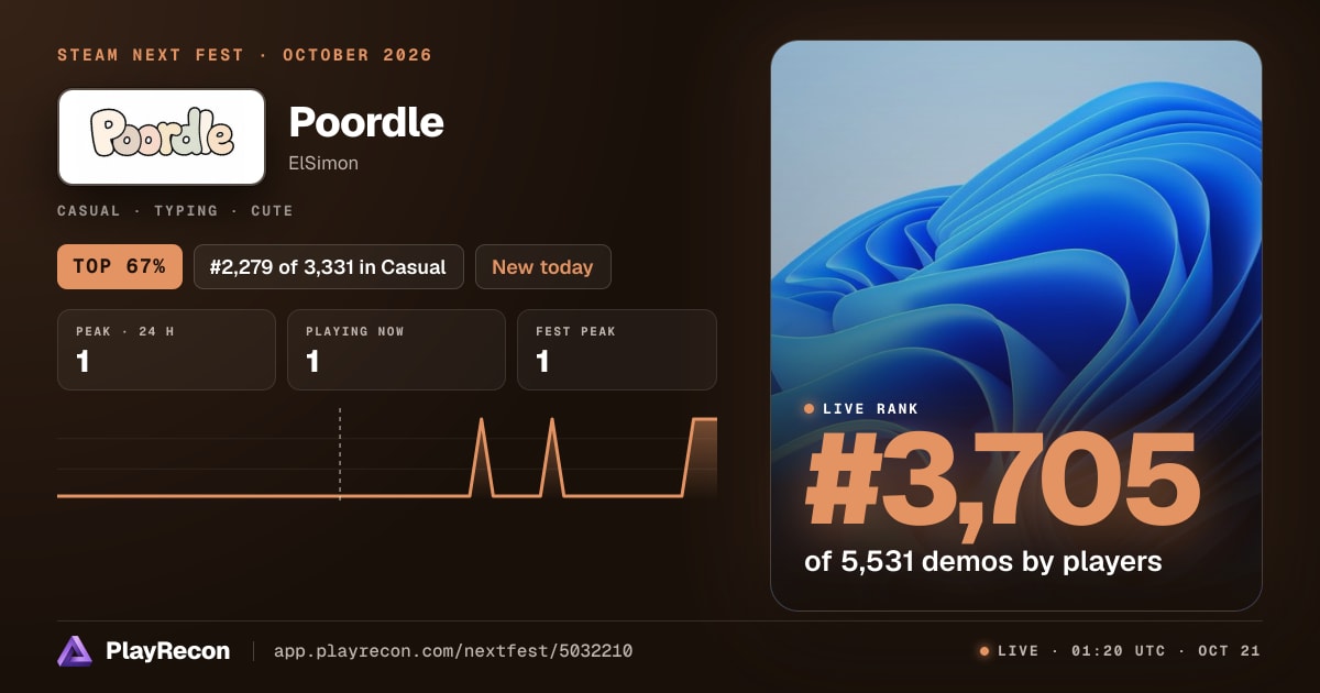 Poordle in Steam Next Fest