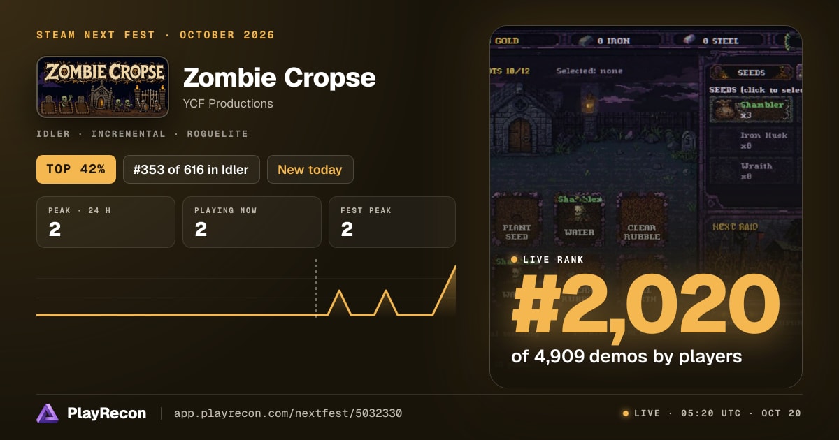 Zombie Cropse im Steam Next Fest