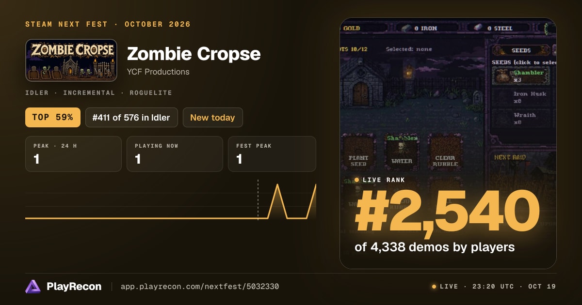 Zombie Cropse in Steam Next Fest