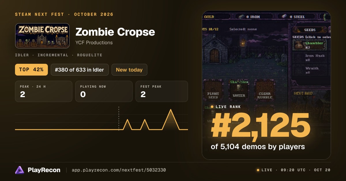 Zombie Cropse au Steam Next Fest