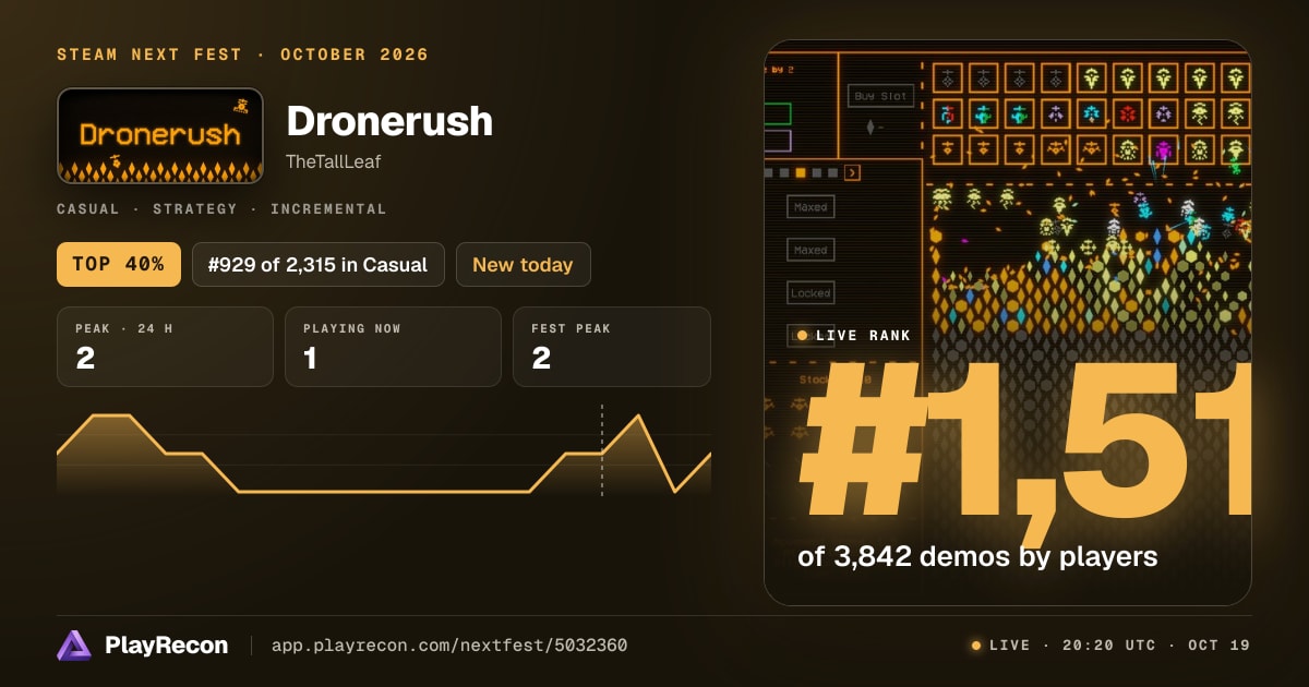 Dronerush im Steam Next Fest