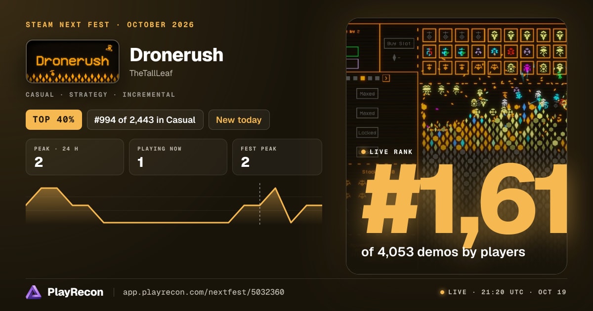 Dronerush allo Steam Next Fest