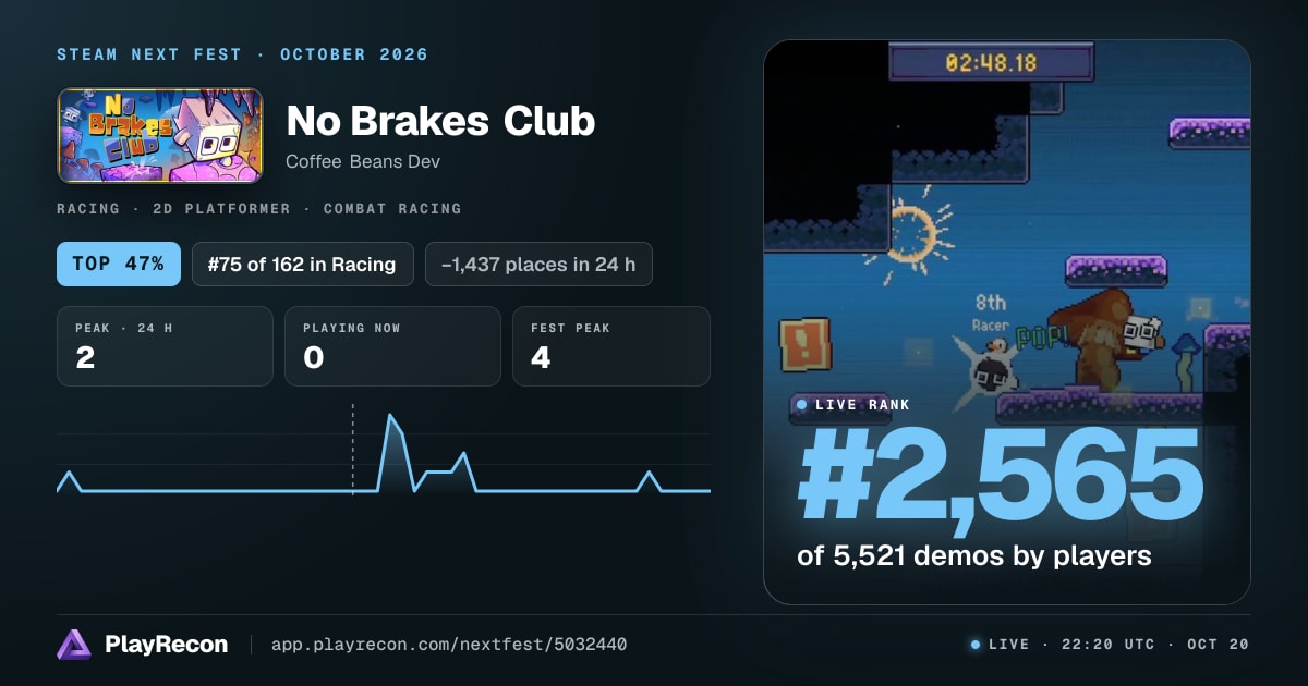 No Brakes Club im Steam Next Fest