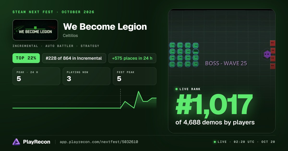 We Become Legion im Steam Next Fest